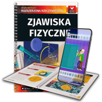 Zjawiska fizyczne Zjawiska fizyczne