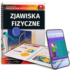 Zjawiska fizyczne Zjawiska fizyczne