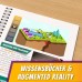 Naturwissenschaft Naturwissenschaft