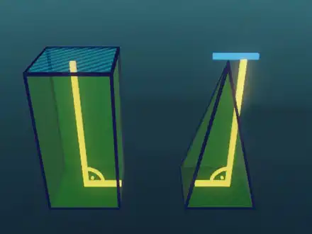 Die Pyramide