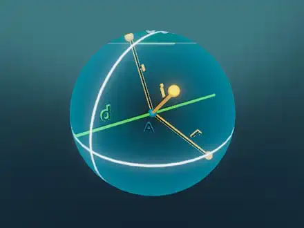 Locus in Geometry