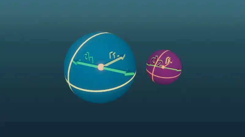 The volume of a sphere