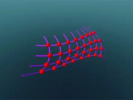 The Composition of Hair Gel