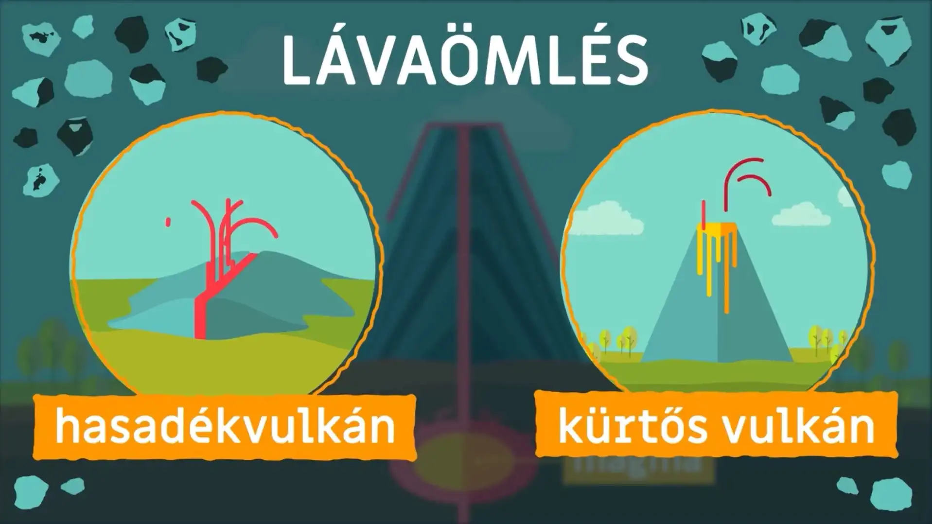 A kürtős vulkánok működése