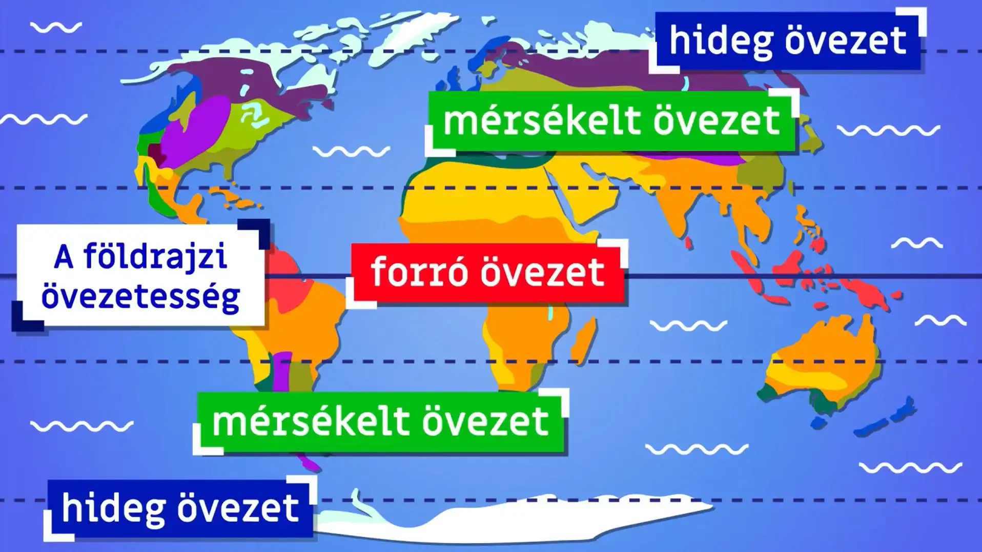 A földrajzi övezetesség