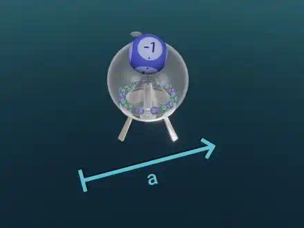 Vektorok